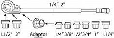 Диапазон применения клуппа ручного Super-Ego 600 Set Professional 1/2"-3/4"-1"-1 1/4"-1 1/2"-2" BSPT R