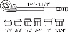 Диапазон применения клуппа трубного ручного Super-Ego 600 Set Compact 1/2"-3/4"-1"-1 1/4" NPT